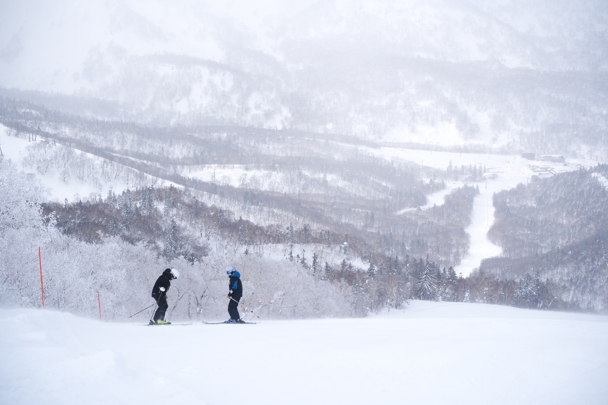 北海道喜樂樂度假村 喜樂樂雪世界滑雪場朝里區雪景