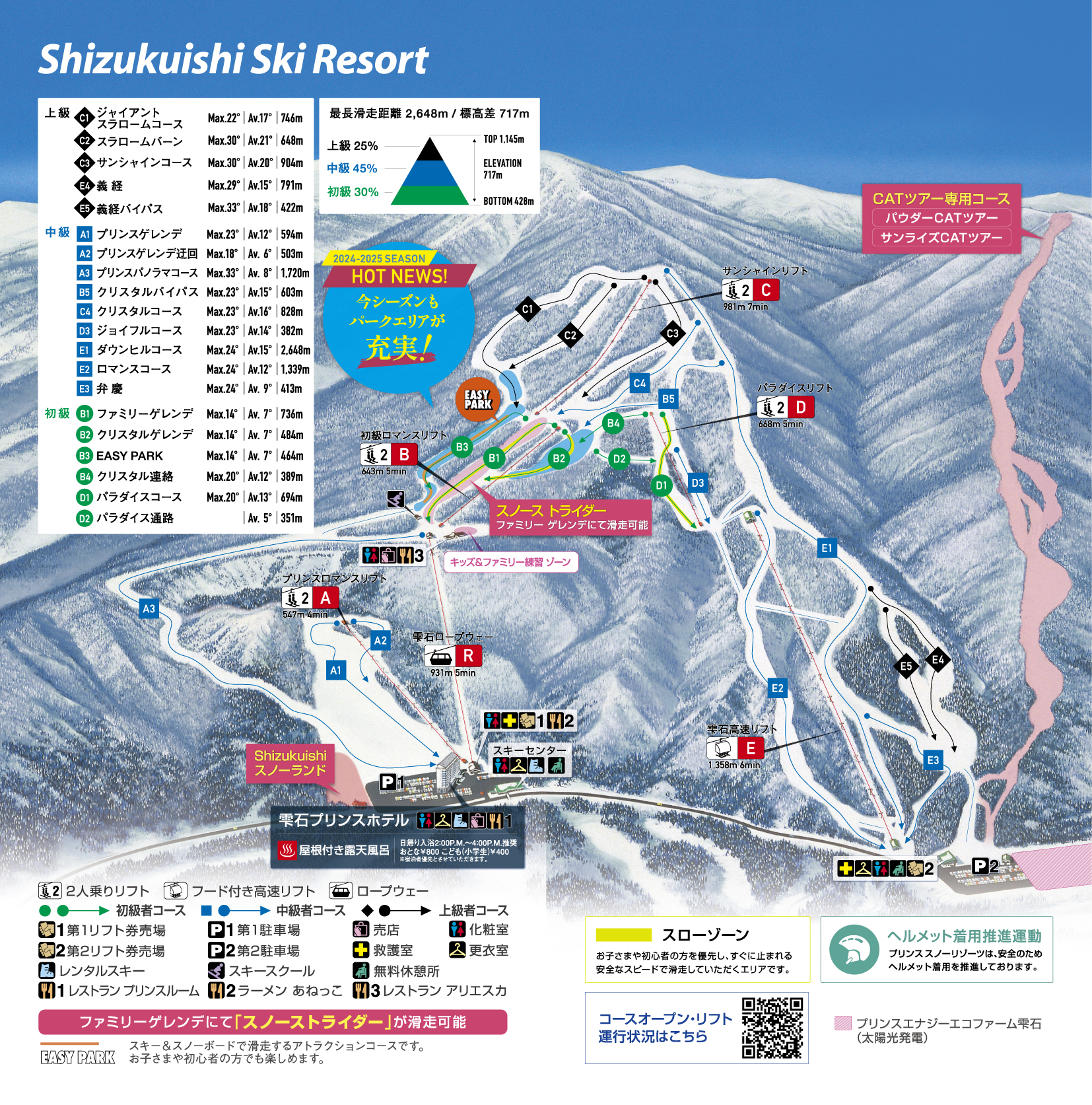 活動歴および当時の関連ビジュアル記録